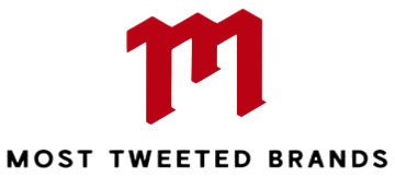 Most Tweeted Brands